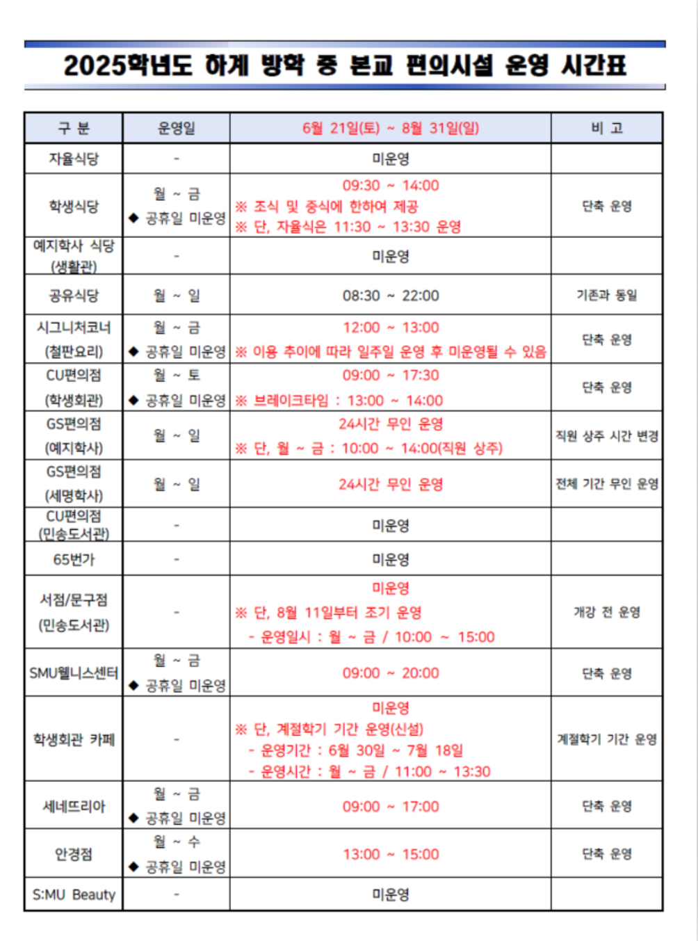 2025학년도 하계 방학 중 본교 편의시설 운영 안내