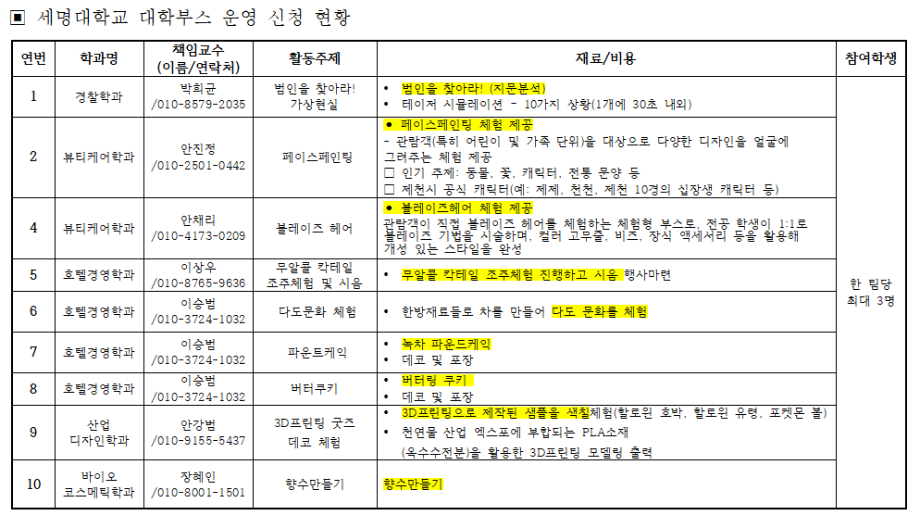 [제천엑스포] 제천시 찬연물 국제엑스포 행사 체험부스 운영_아트앤산업디자인학과