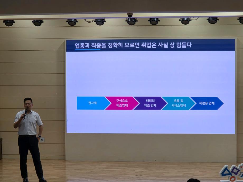 2025-2학기 CHARM리더십특강 2주차 강의