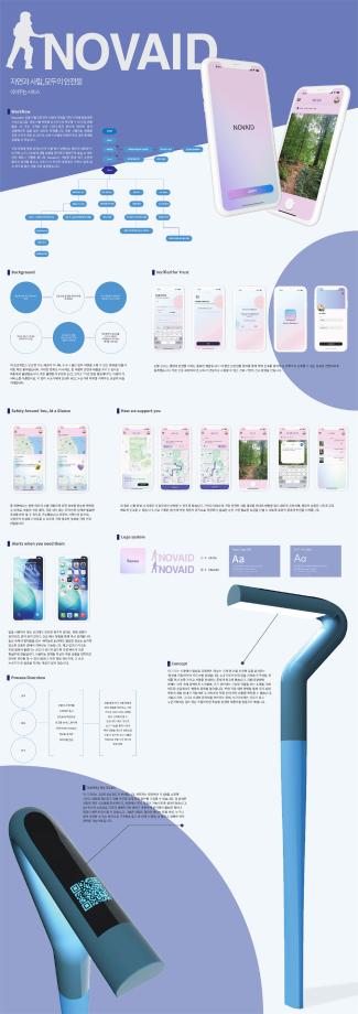 [제품디자인] 2025년 4학년 졸업작품 판넬