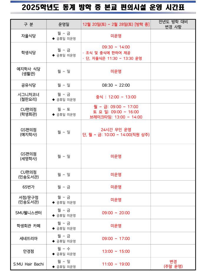 [학생처] 2025학년도 동계방학 편의시설 운영 안내(식당, 편의점, 카페, 웰니스센터 헬스장, 안경점, 서점, 미용실)