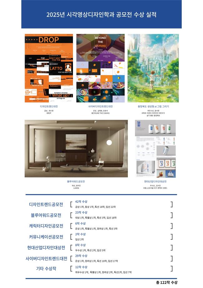 2025 공모전 수상실적